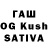 ТГК THC oil Antony Lizin
